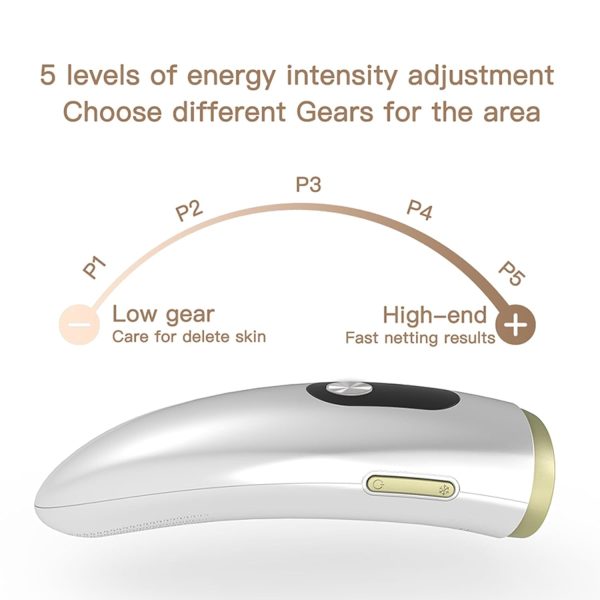 Laser Hair Removal for Women and Men, IPL Hair Remover with Enhanced Ice-Cooling System, Nearly Painless, Long-Lasting Effect, White - Image 3