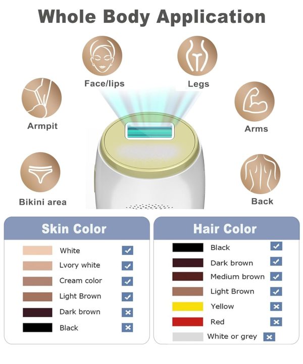 Laser Hair Removal for Women and Men, IPL Hair Remover with Enhanced Ice-Cooling System, Nearly Painless, Long-Lasting Effect, White - Image 5
